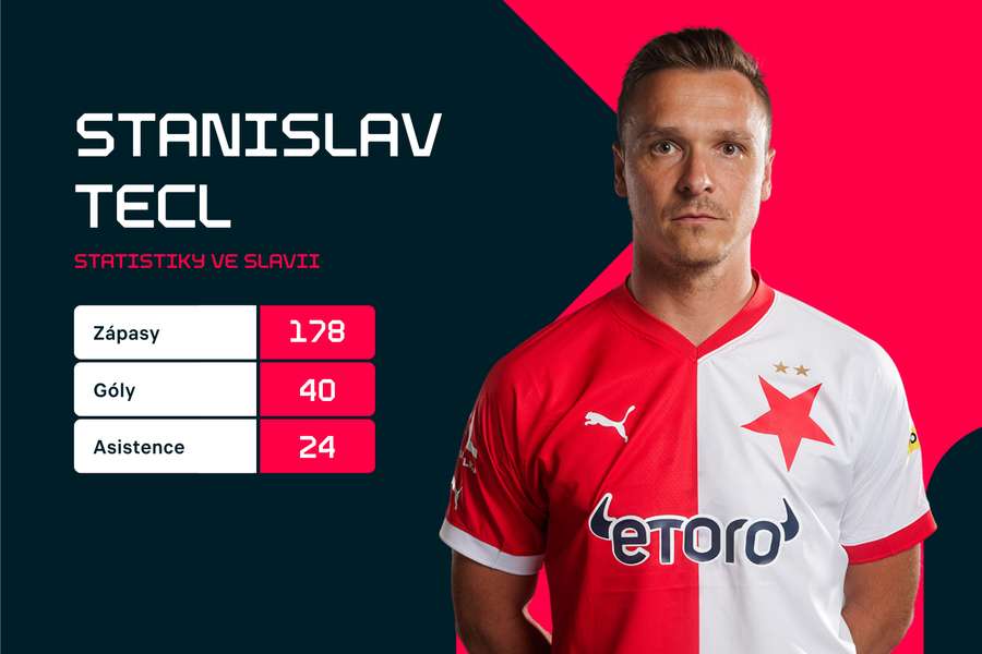 Stanislav Tecl je ve Slavii už legendou.
