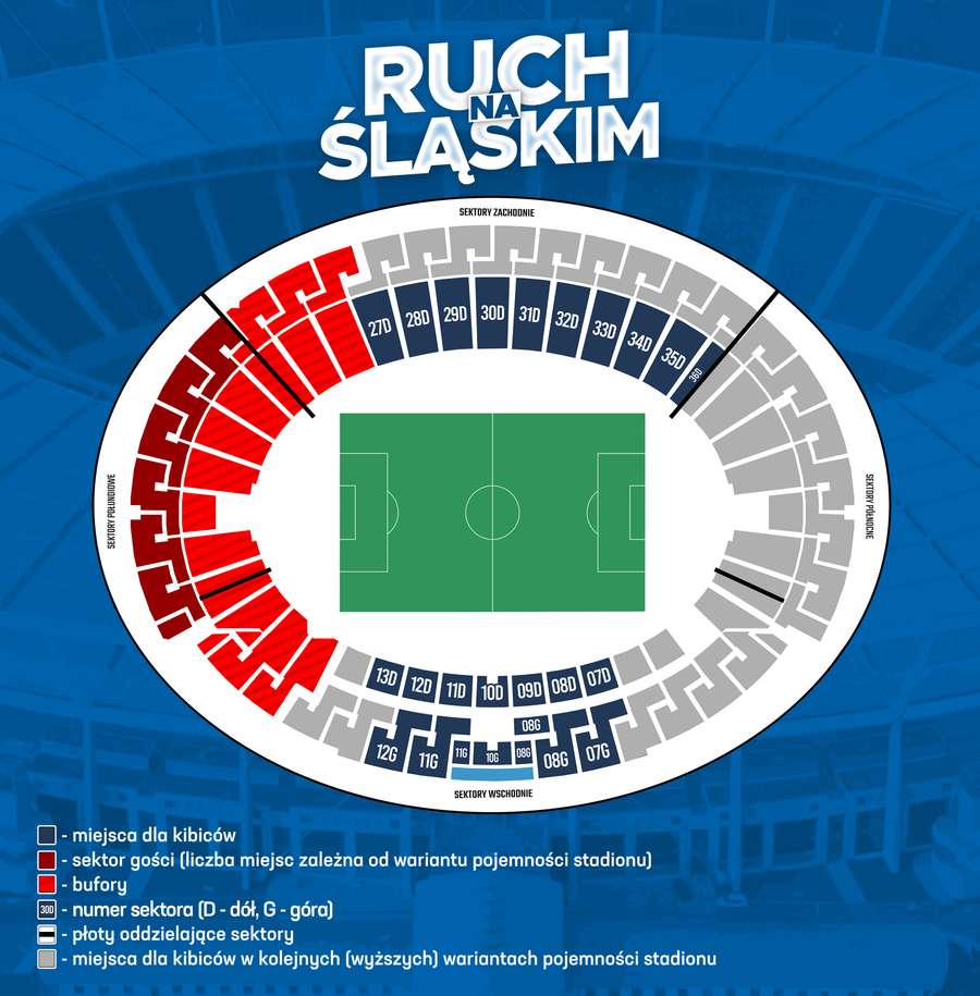 Podział Stadionu Śląskiego. Niebieskie to podstawowa pojemność dla kibiców Ruchu, czerwone to bufory, a bordowe - sektor gości Podział Stadionu Śląskiego. Niebieskie to podstawowa pojemność dla kibiców Ruchu, czerwone to bufory, a bordowe - sektor gości
