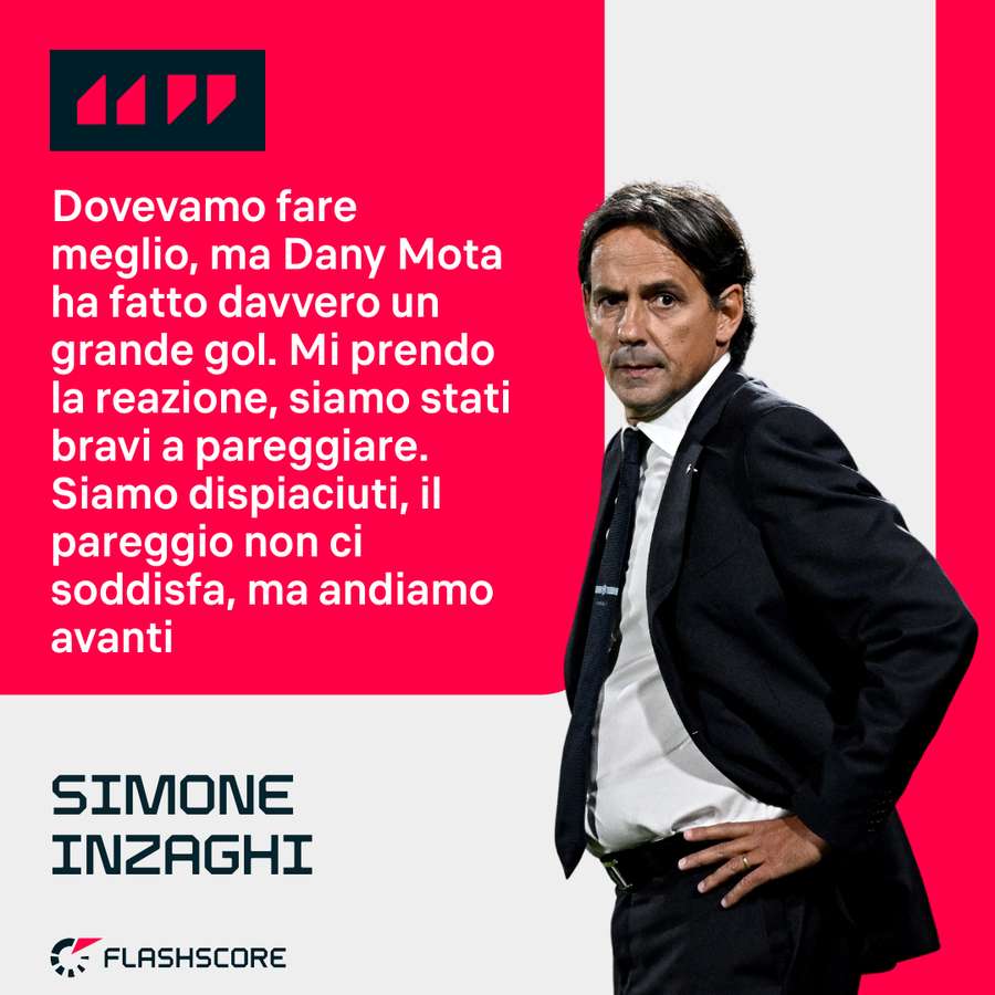 Simone Inzaghi