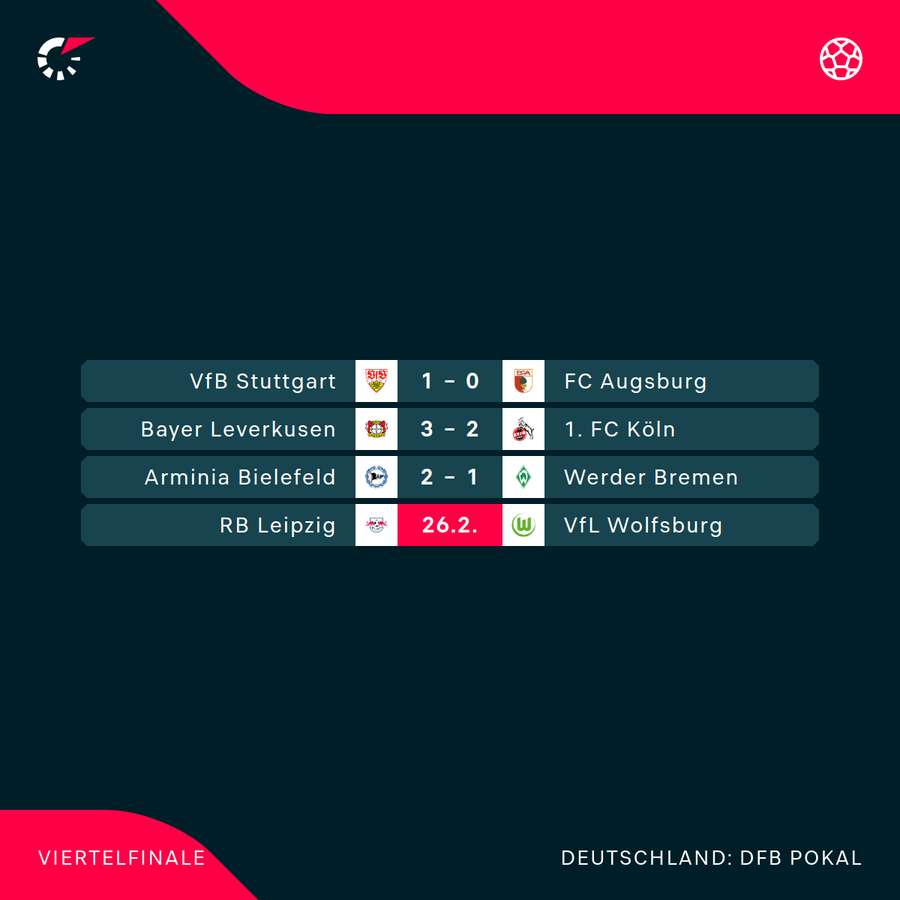 Drei von vier Halbfinalisten stehen bereits fest