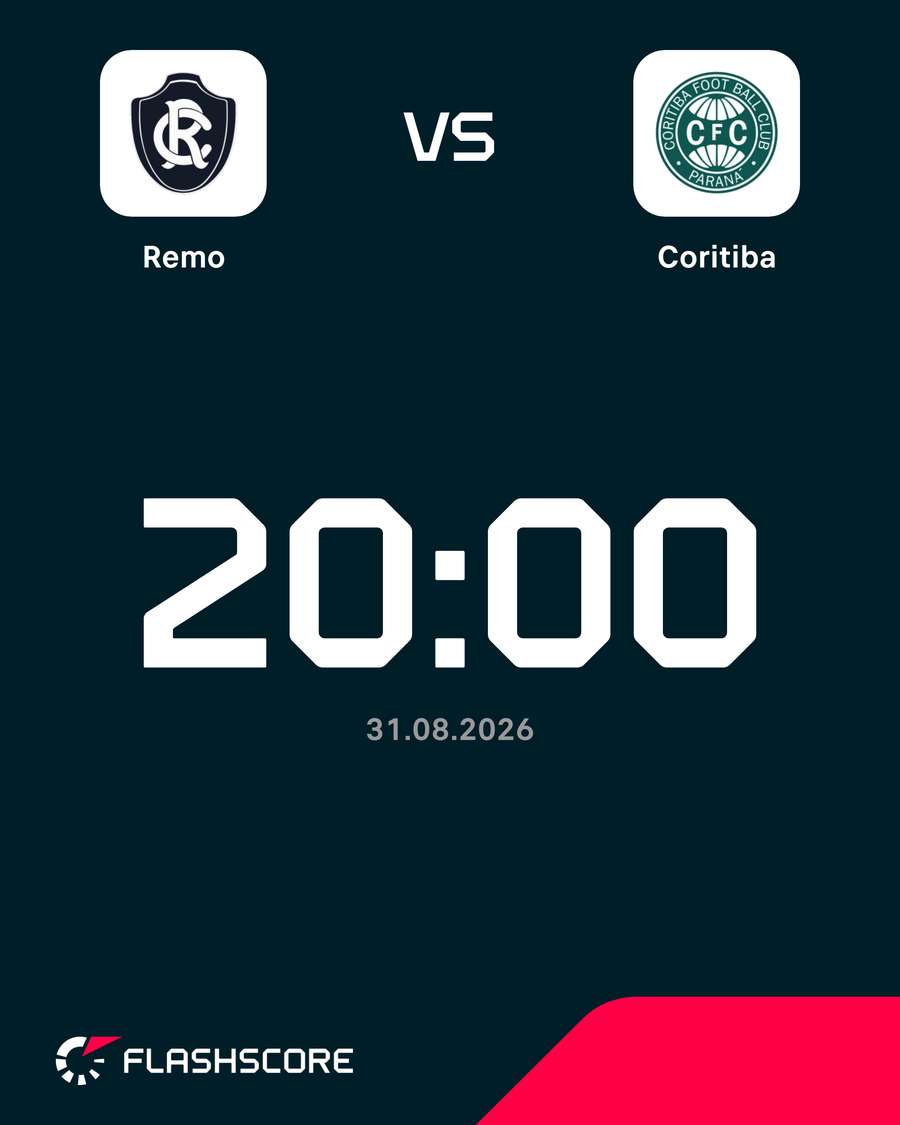 Remo x Coritiba