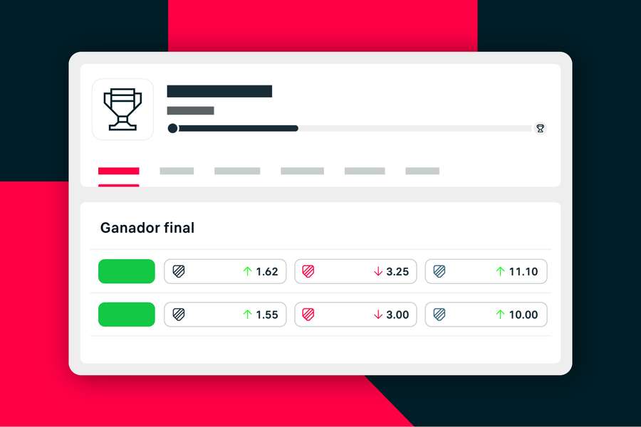 ¿Quién es el favorito al título? Consulta las últimas cuotas al ganador de cada competición ¿Quién es el favorito al título? Consulta las últimas cuotas al ganador de cada competición