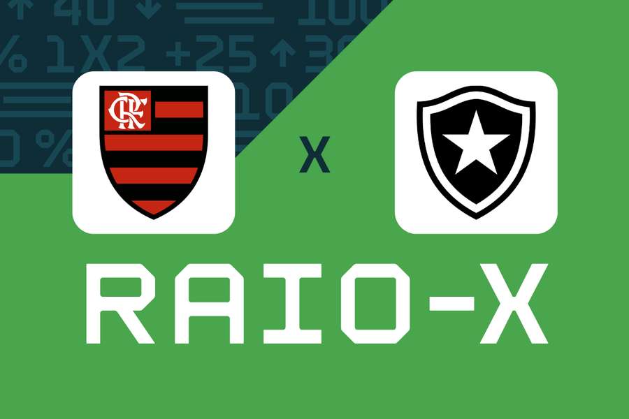 Flamengo x Botafogo Flamengo x Botafogo