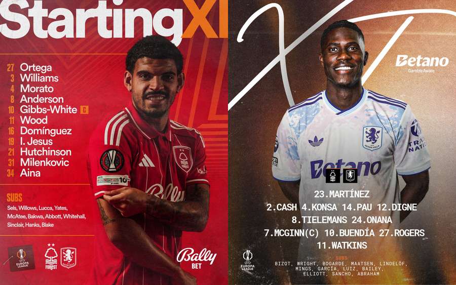 Składy na mecz Nottingham Forest - Aston Villa