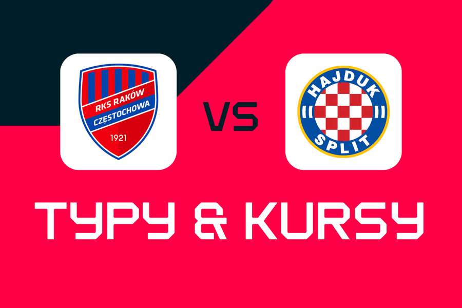 Raków Częstochowa - Hajduk Split: Raków Częstochowa - Hajduk Split: