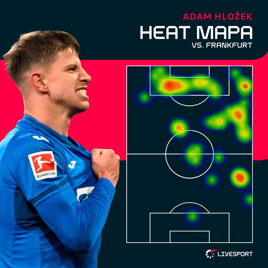 Heat mapa Hložka proti Eintrachtu.