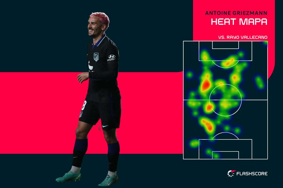 Heat mapa - Antoine Griezmann