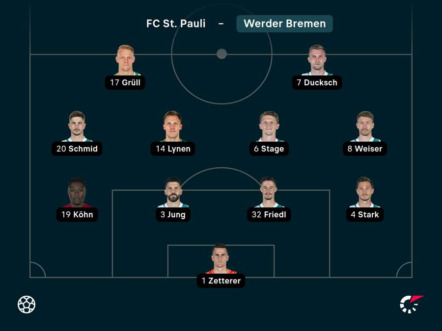 Startelf Werder Bremen