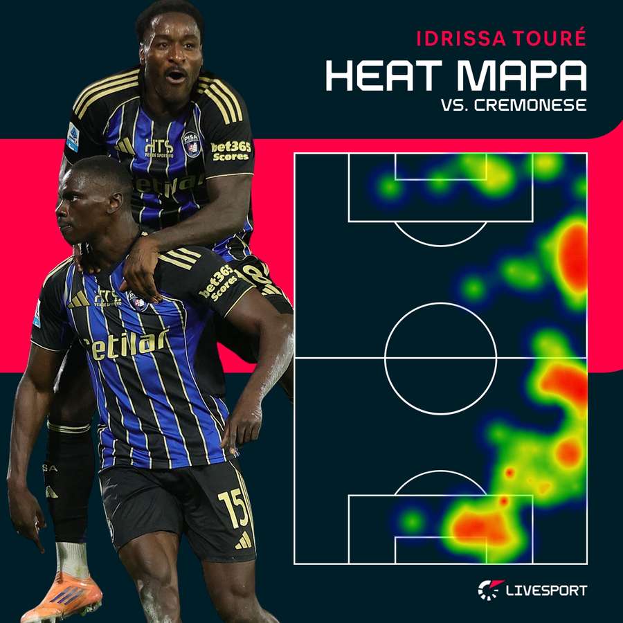 Tak se na hřišti pohyboval Touré. Tak se na hřišti pohyboval Touré.