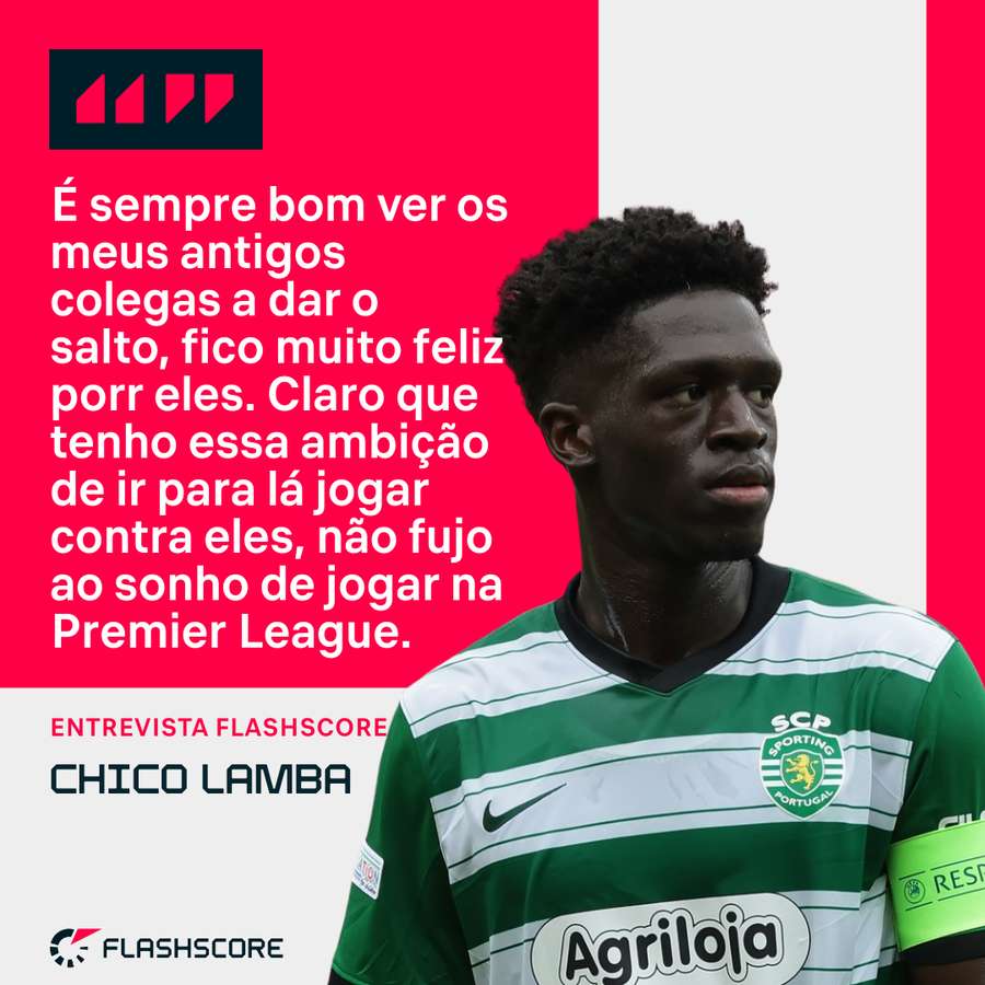 Chico Lamba foi capitão do Sporting nos sub-23 e sub-19 Chico Lamba foi capitão do Sporting nos sub-23 e sub-19