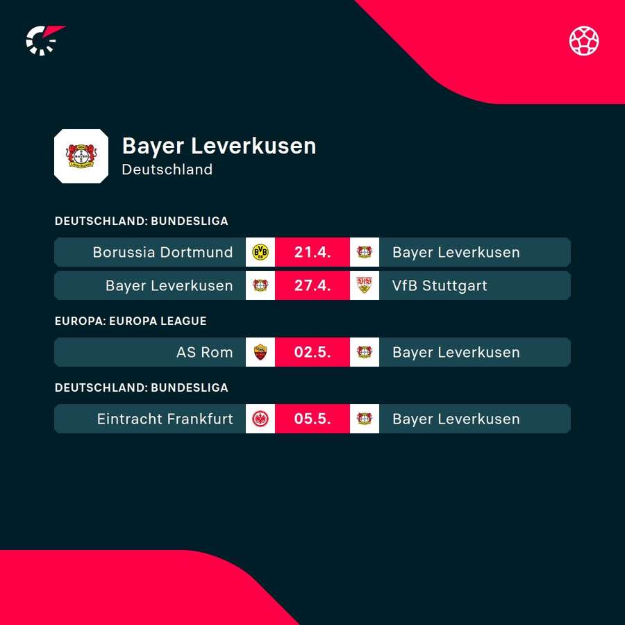 Leverkusen hat ein paar schwierige Partien vor sich.