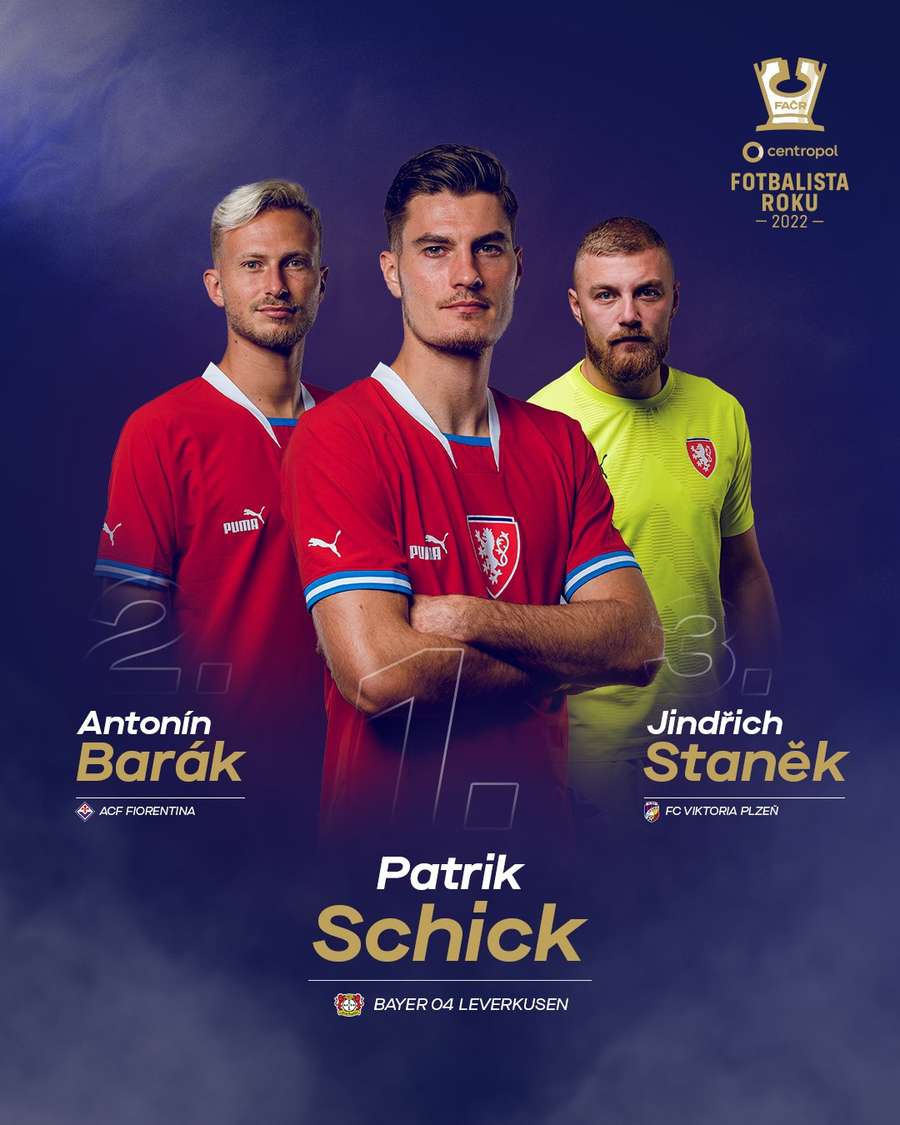 Nejlepší trojice ankety Fotbalista roku 2022 Nejlepší trojice ankety Fotbalista roku 2022
