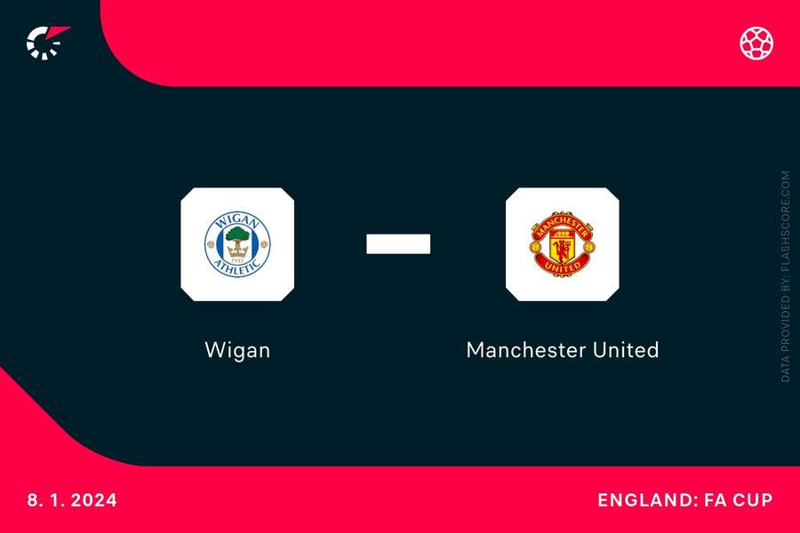 Manchester United travel to Wigan looking to secure a place in the FA Cup fourth round.
