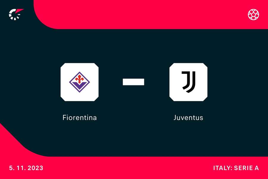 Fiorentina-Juventus