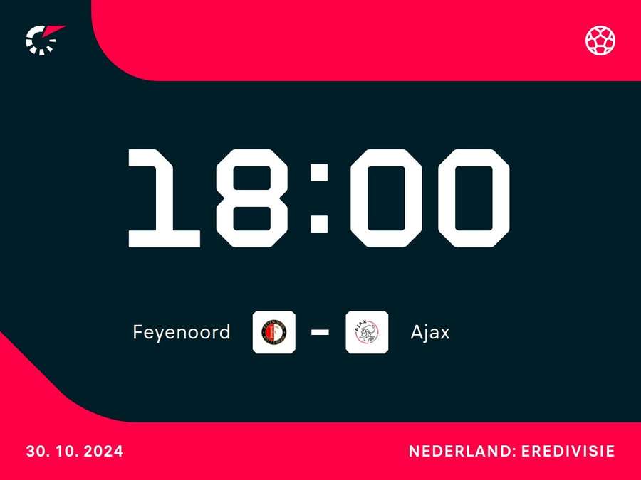 Affiche Feyenoord-Ajax