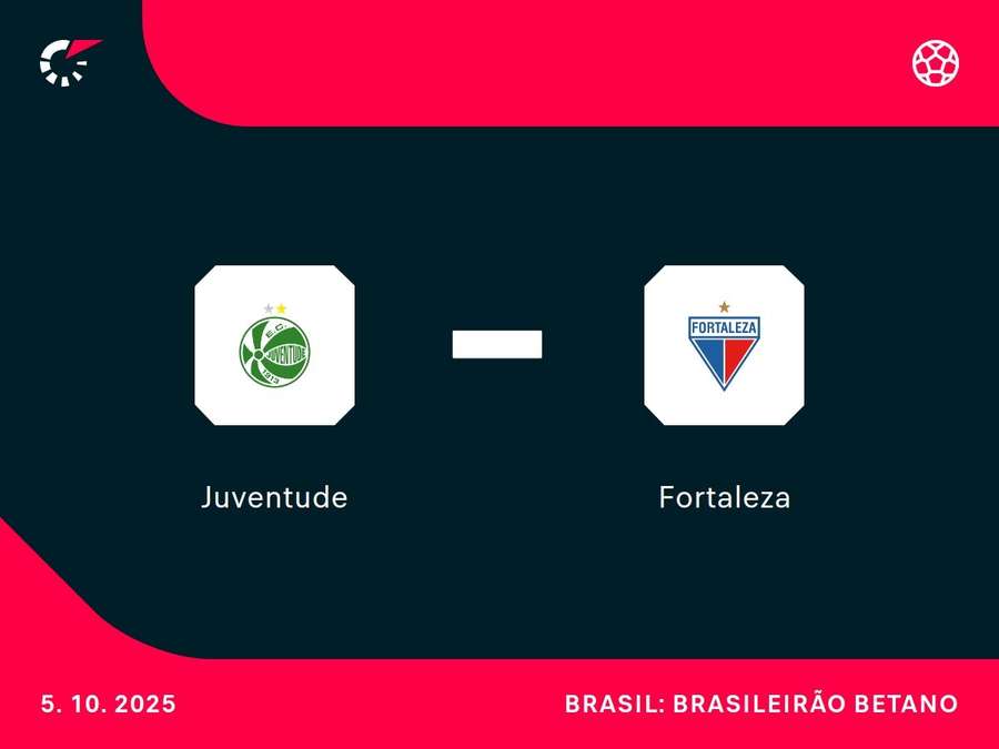 Papo e Laion fazem confronto de times do Z4