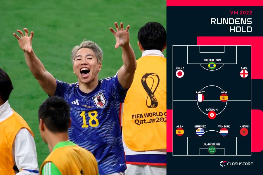 Se rundens hold: Tunesisk midtbanepower, brasiliansk stjernestøv og japansk gamechanger