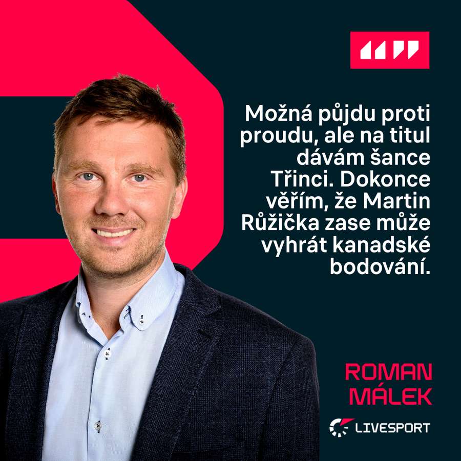 Roman Málek