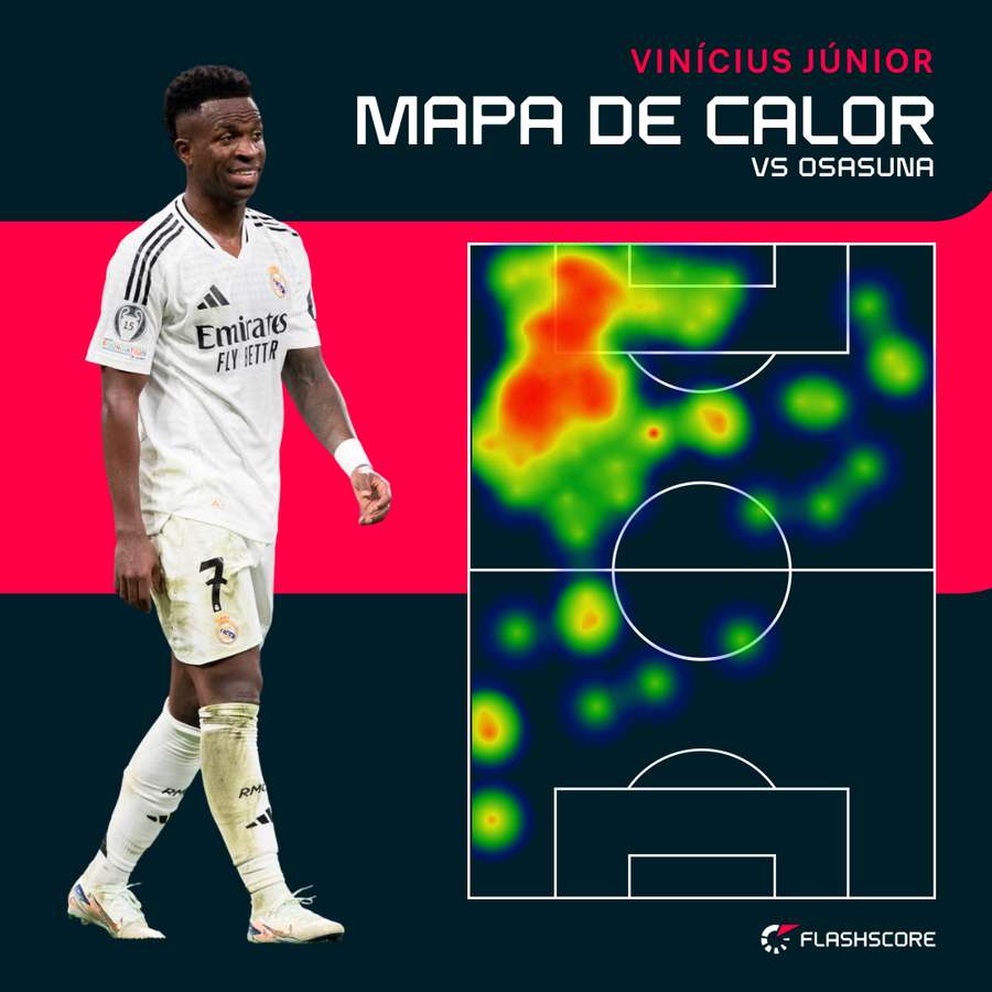 El mapa de calor de Vinicius Jr