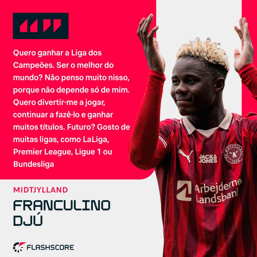 Franculino em destaque no Midtjylland