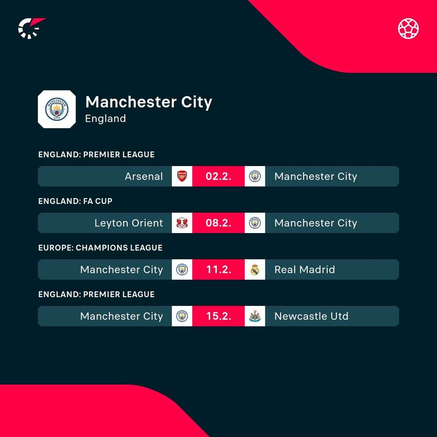 Manchester City's next fixtures Manchester City's next fixtures