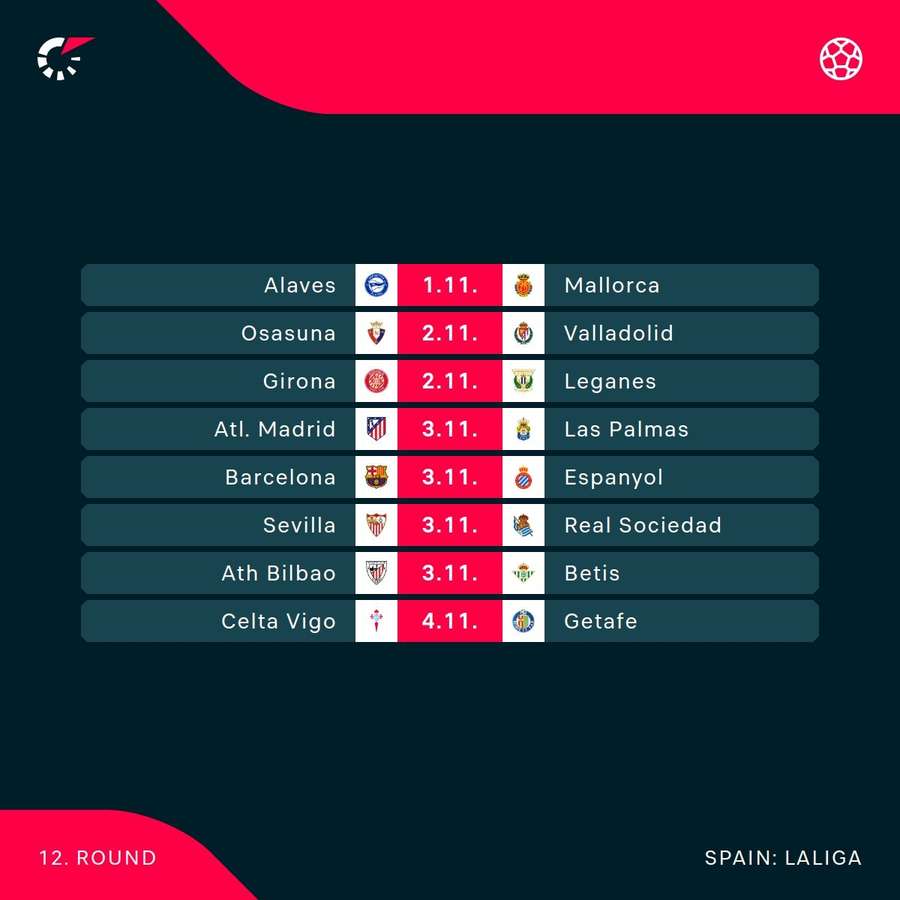 La Liga fixtures