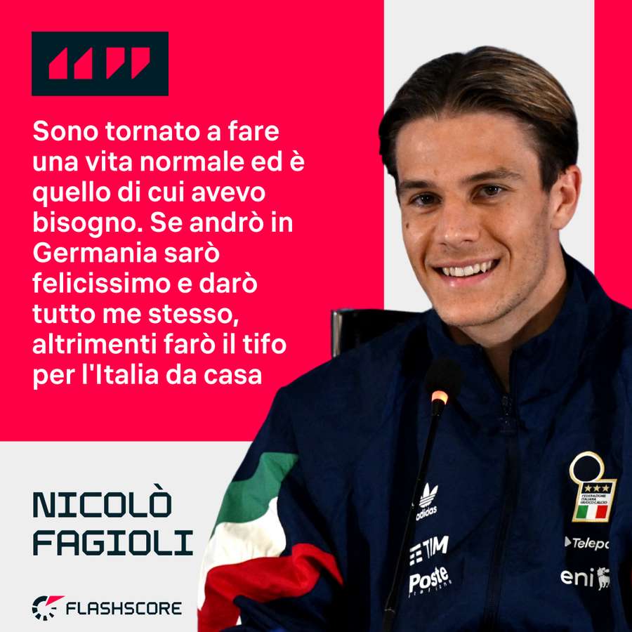 Le parole di Nicolò