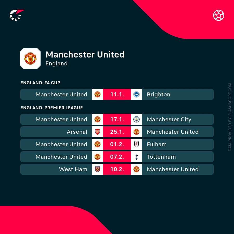 Man Utd's upcoming fixtures