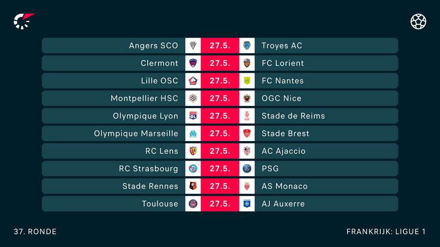 Het programma van de aankomende speelronde