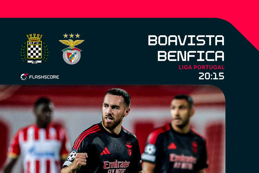 Benfica visita Boavista na 6.ª jornada da Liga