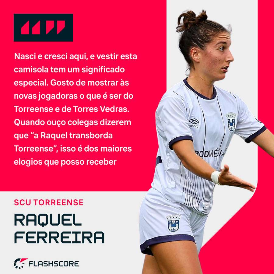 Raquel Ferreira não esconde gratidão ao Torreense Raquel Ferreira não esconde gratidão ao Torreense