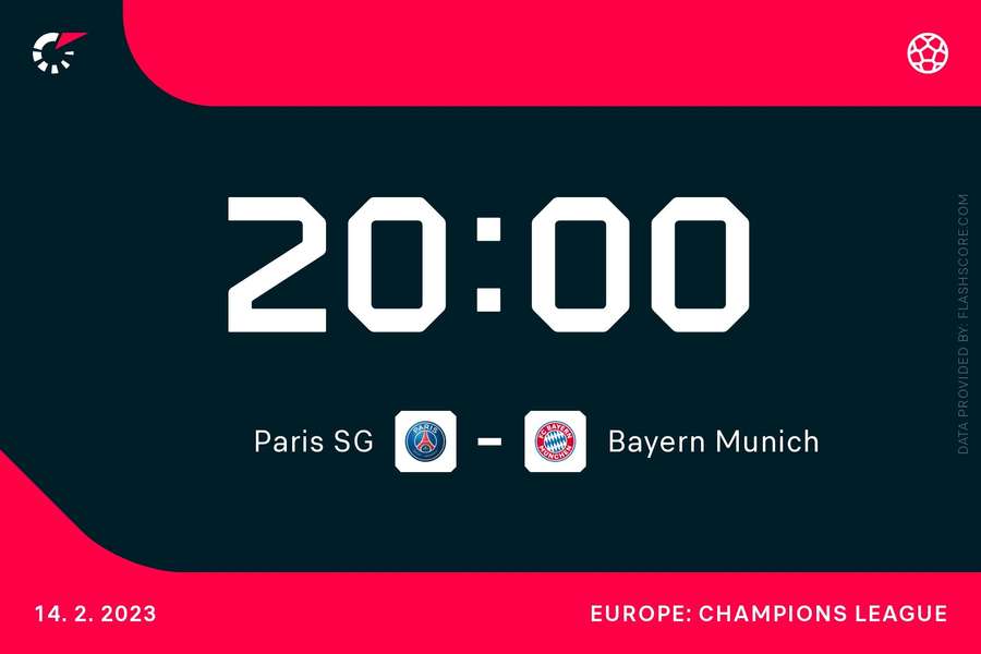 PSG and ayern are set for a huge Champions League tie