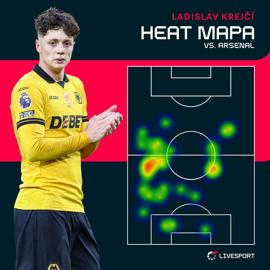 Heat mapa Krejčího proti Arsenalu. Heat mapa Krejčího proti Arsenalu.