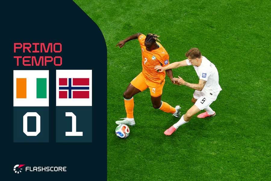 Mondiali LIVE