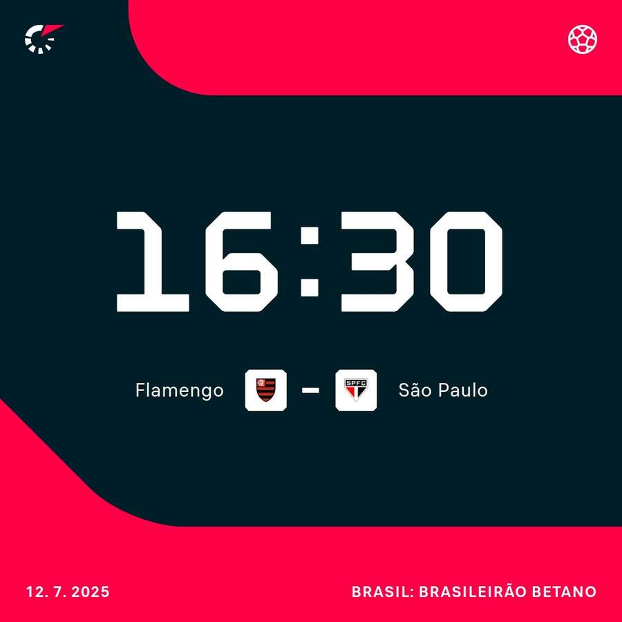 Flamengo e São Paulo se enfrentam no Maracanã
