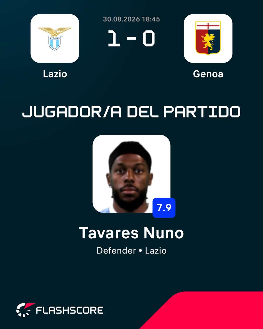 Hombre del partido