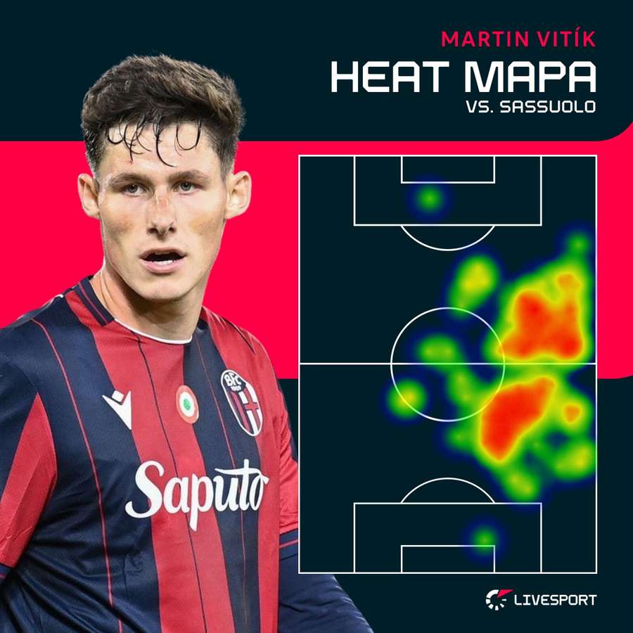 Tak se na hřišti pohyboval Vitík.