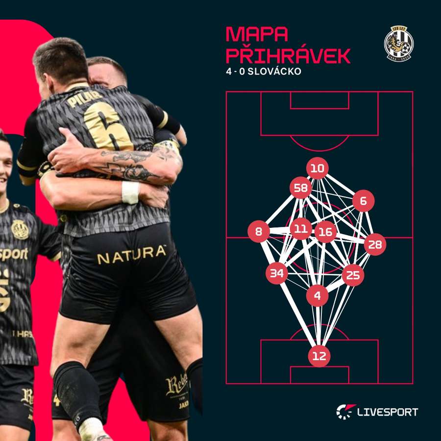 Mapa přihrávek Hradce.