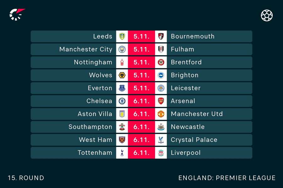 Programul complet al etapei a 15-a din Premier League