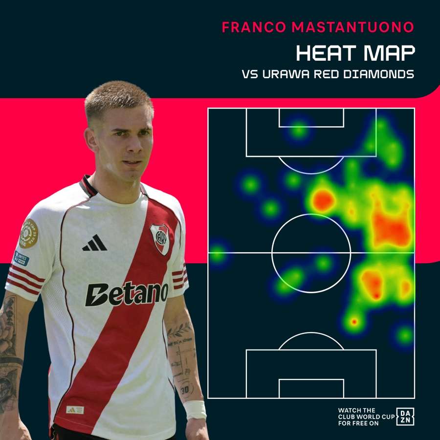 La heat map di Franco Mastantuono La heat map di Franco Mastantuono