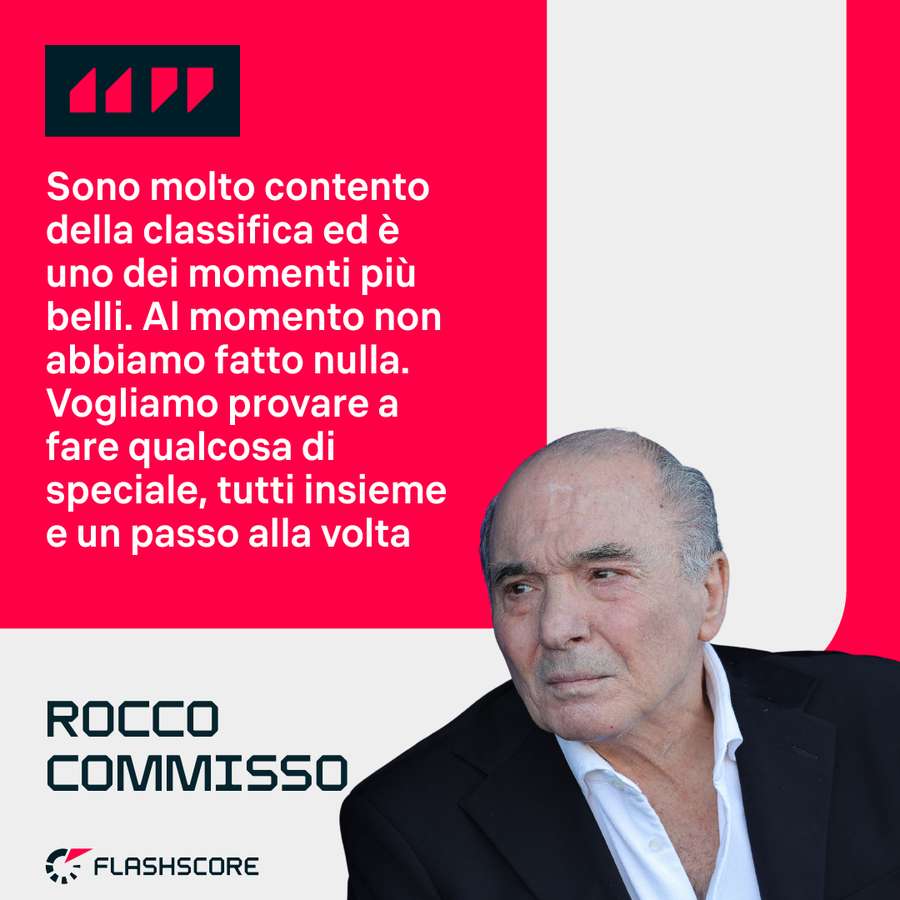 Le parole di Commisso