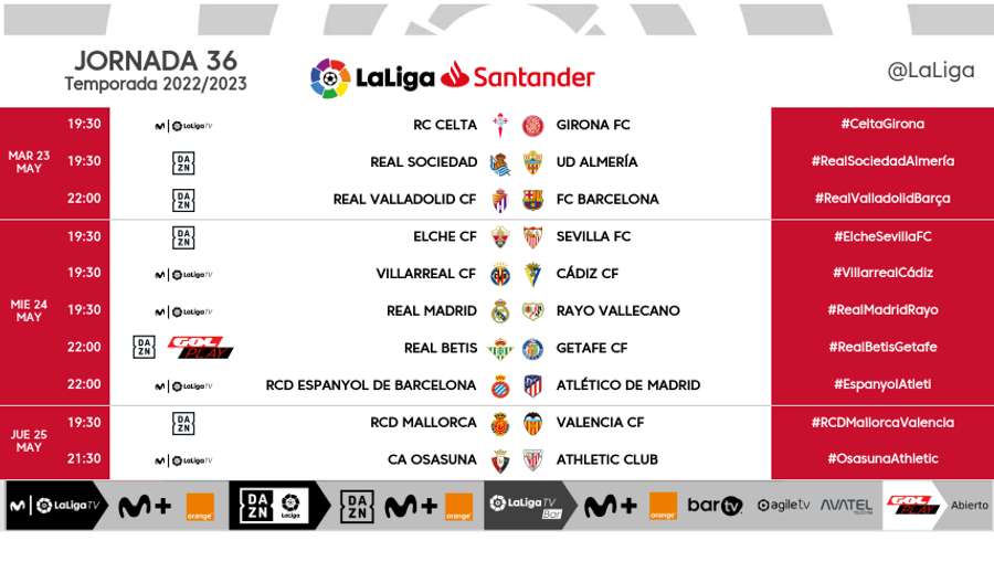 Nuevo horario de la jornada 36 de LaLiga