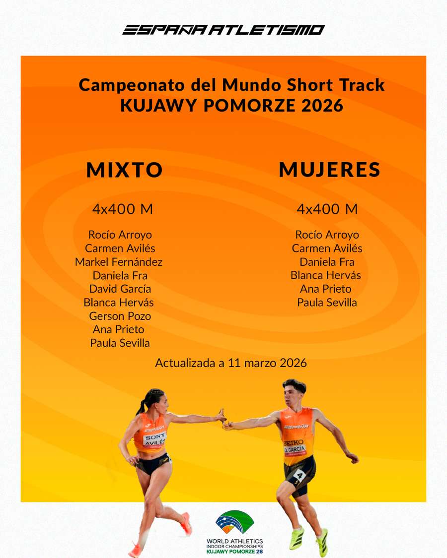 La convocatoria de España Atletismo para el Mundial 'Short Track'