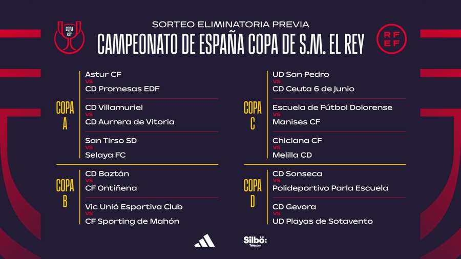 Sorteo de la ronda previa de la Copa del Rey