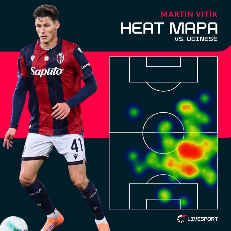 Tak se na hřišti pohyboval Vitík.