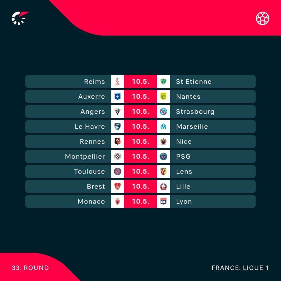 The fixtures in Ligue 1 this evening The fixtures in Ligue 1 this evening