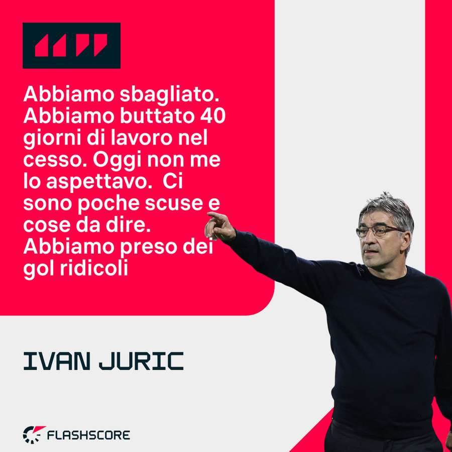 Le parole di Juric