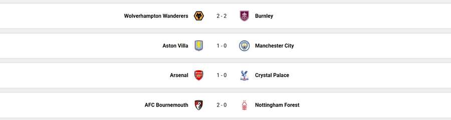 The Premier League half-time scores The Premier League half-time scores