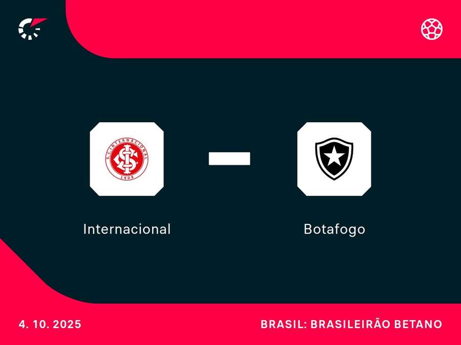 Botafogo enfrenta o Inter no Beira-Rio
