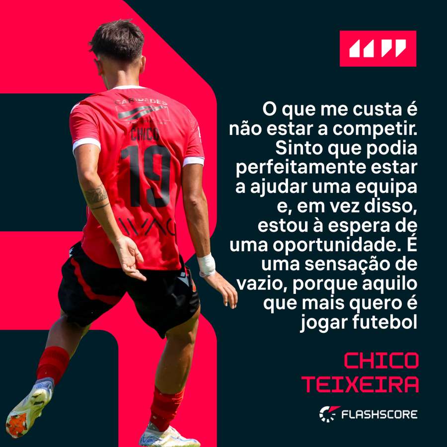 Chico Teixeira fala sobre o período sem clube Chico Teixeira fala sobre o período sem clube